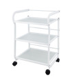 Beauty Trolley Help